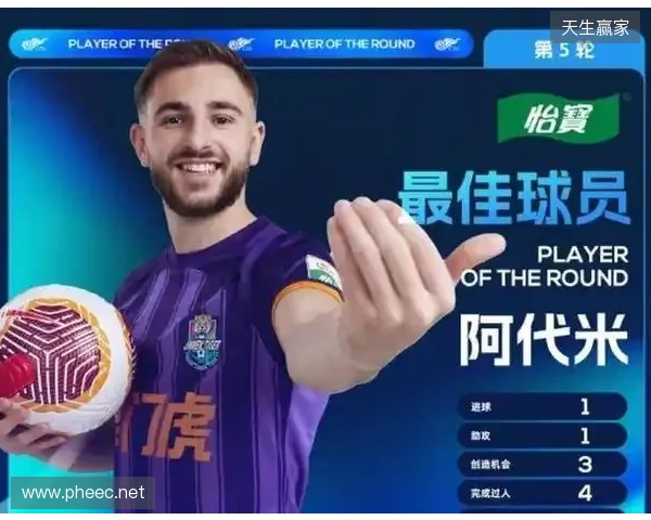 阿代米：深圳想成为中国最好的俱乐部之一，球队感觉就像家一样