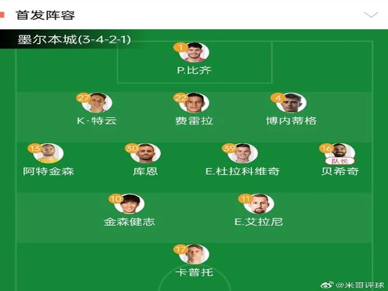 4名澳超球员入选澳大利亚3月大名单，墨尔本城占两席